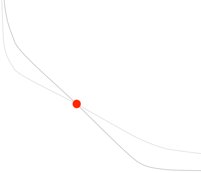 bonding-curve